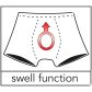 Svenjoyment Showmaster Boxershort met Penisring