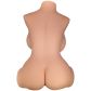 NEW - Realistixxx Real Style IV Masturbator